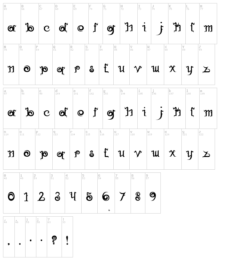 Herban Flux font map